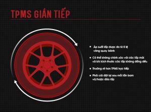 tyre-pressure-monitoring-system-how-tpms-works-vn1-min